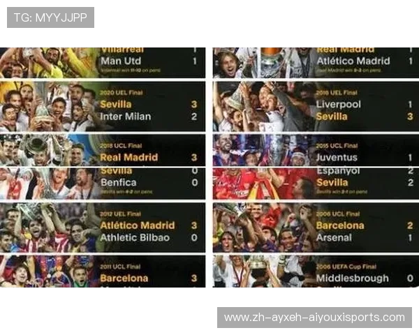 德甲球队对阵西甲球队胜率如何？欧战数据对比