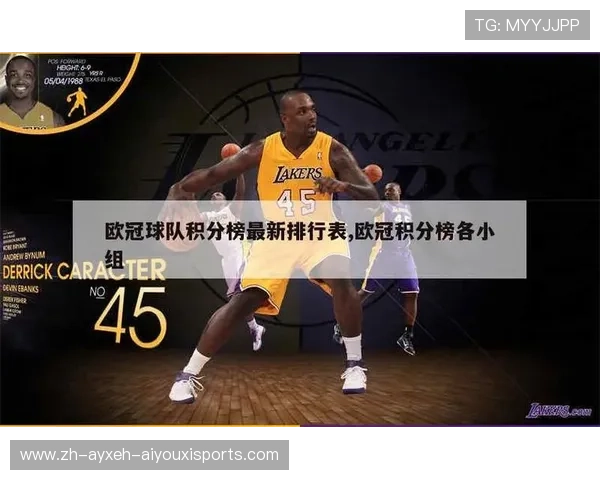 欧冠杯积分榜与球队排名分析 (2)