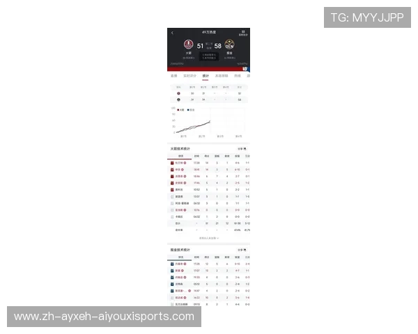 火箭队今日比赛直播比分实时追踪与赛后数据分析