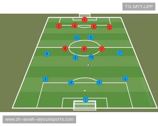 足球比赛中的长传球与进攻配合